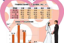 乌鲁木齐市出轨调查：遗弃子女的父母可以不赡养吗-